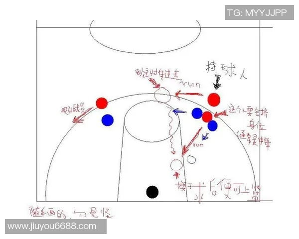 实时新闻深圳篮球队引领潮流最新篮球战术TOP10全解析